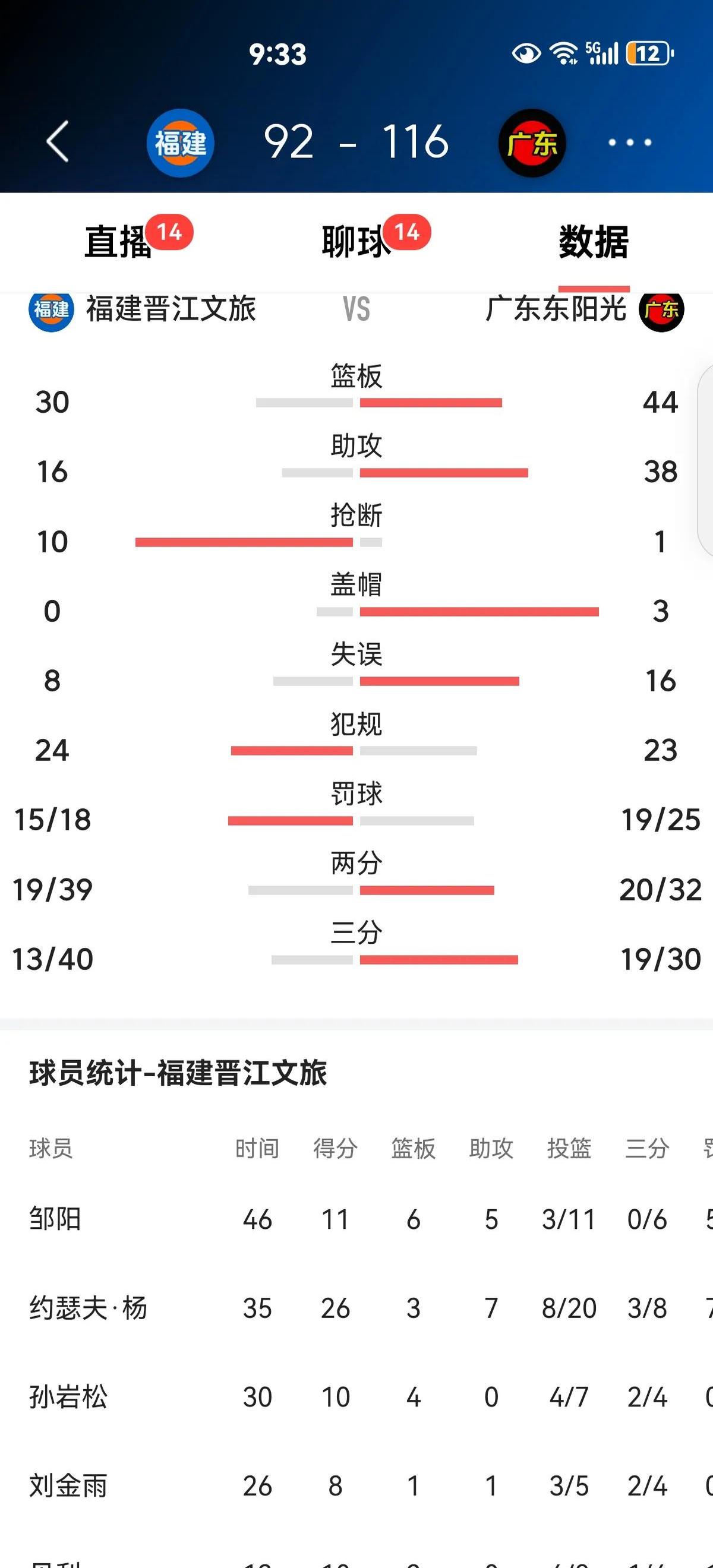 米兰体育官网登录入口-广东男篮大胜上海，积分榜再次领先的简单介绍