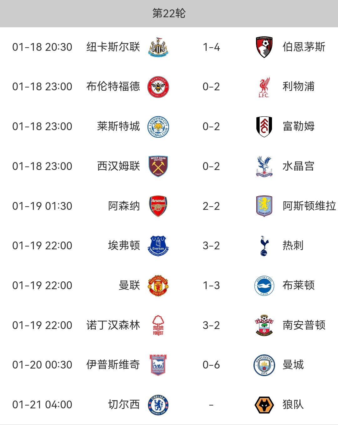 -曼城客场大胜南安普顿，继续领跑积分的简单介绍