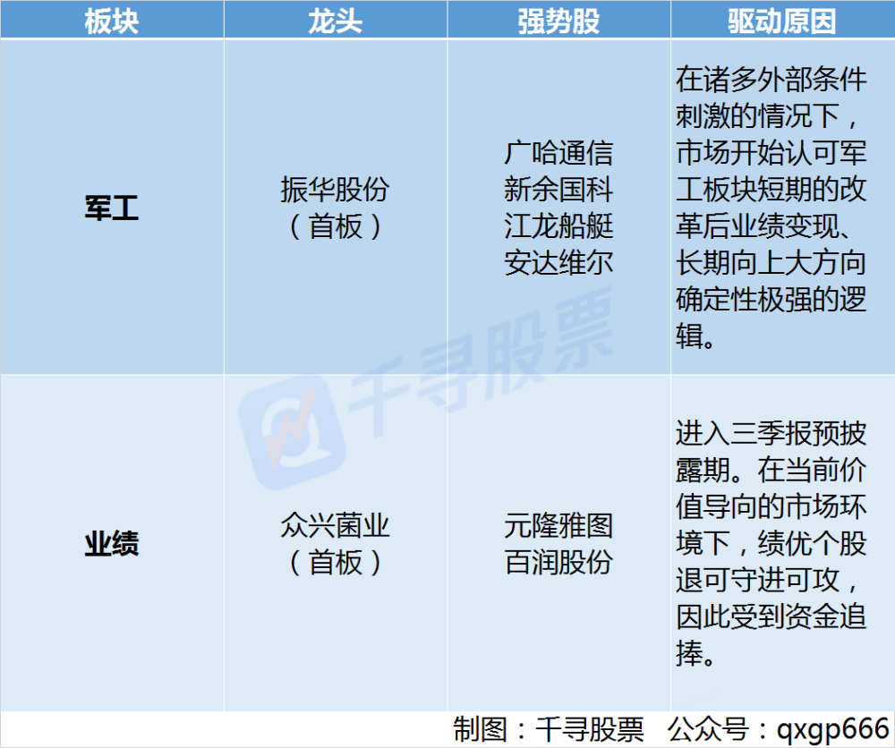 球队主帅赛前发布重磅消息调动士气