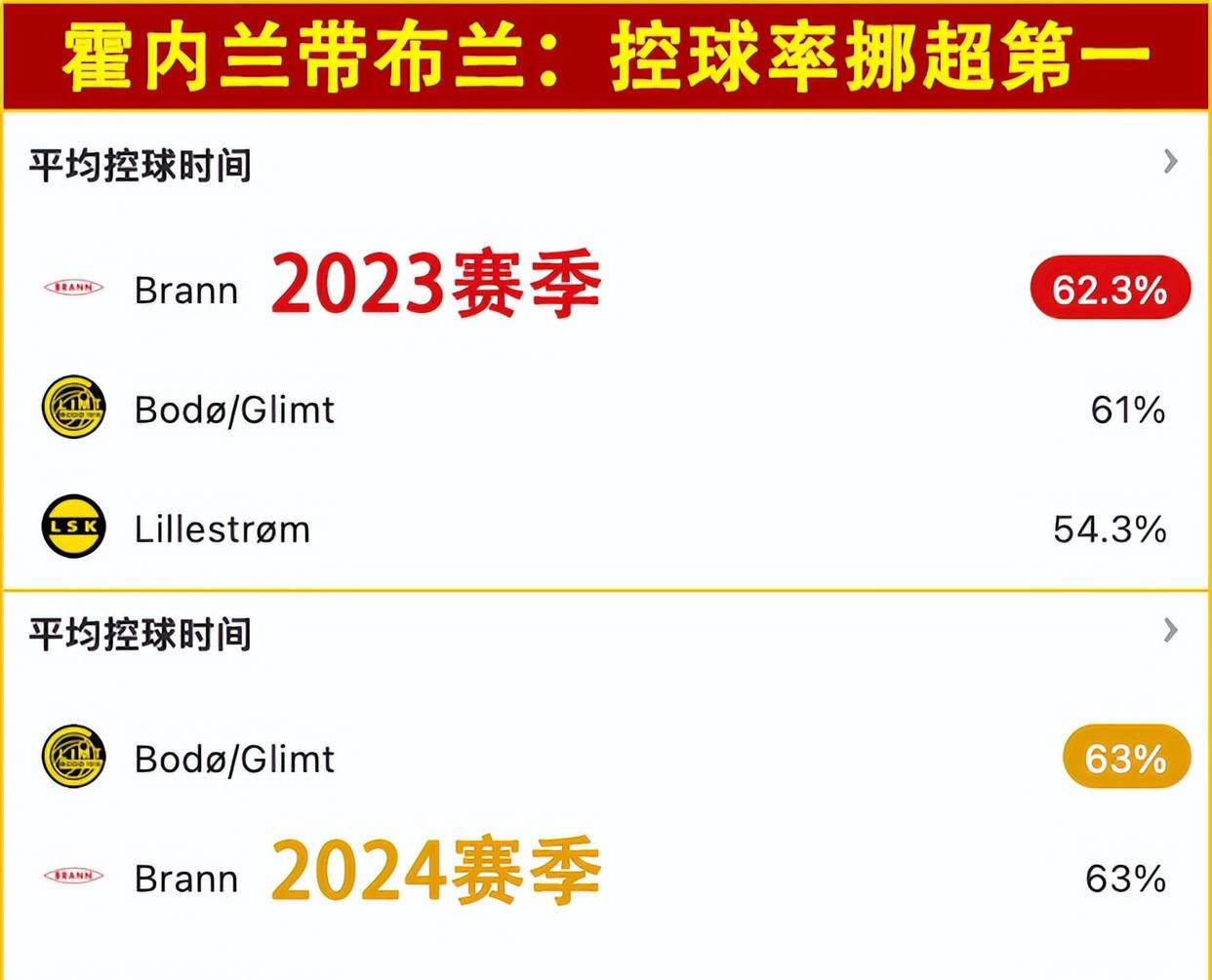 关于高强度备战：法国联赛球队心无旁骛备赛的信息