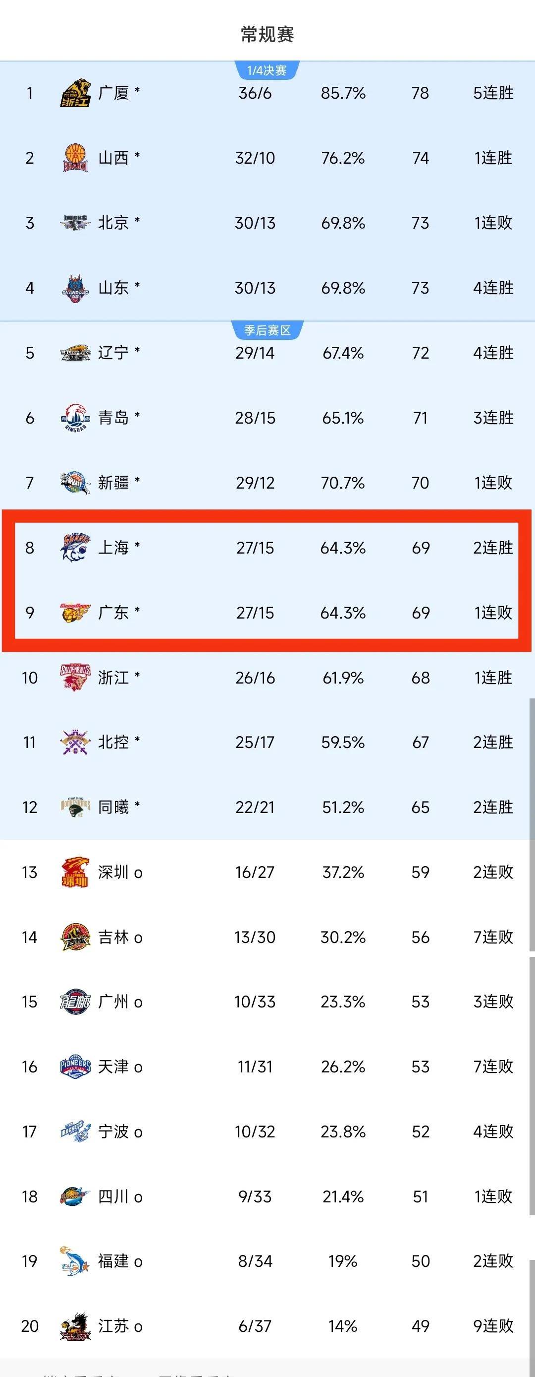米兰体育官网-关于亚眠遭遇连败，积分榜上有所下滑的信息