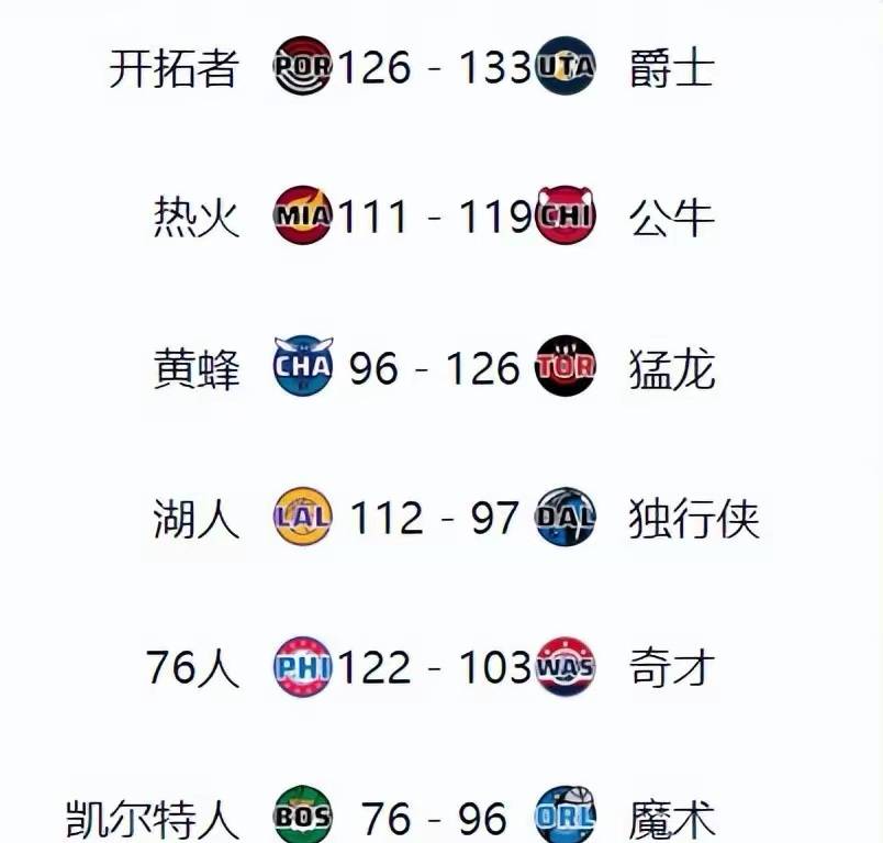 米兰体育直播-球队主帅连胜之后上位，积分榜排名节节攀升的简单介绍